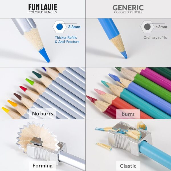 48 Colored Pencils Premium Art Drawing Set for Adults, Smooth Blending & Shading - Image 5