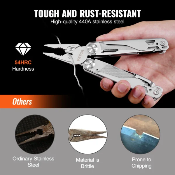 17-in-1 Stainless Steel Multi-tool Pliers with Knife, Scissors, and Screwdriver - Image 3